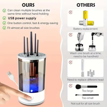 3-in-1 USB Electric Makeup Brush Cleaner, Dryer & Holder